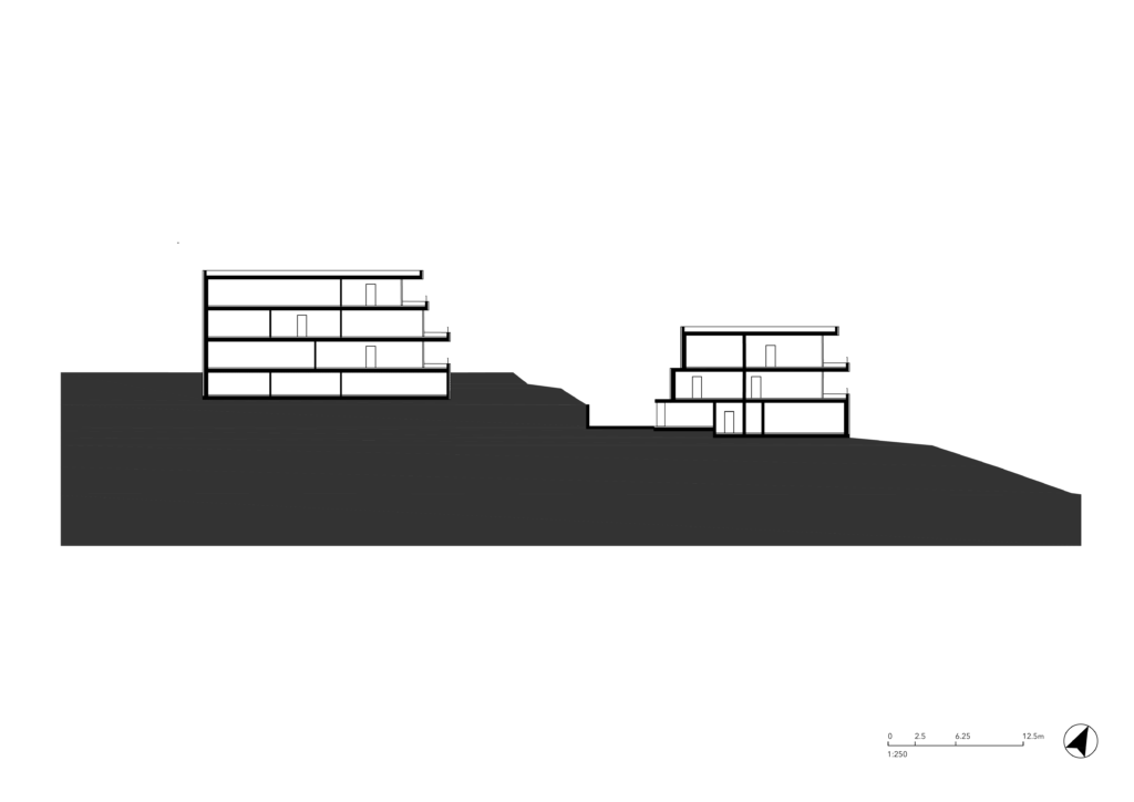 Landschaftsplanung, Gewerbeimmobilien in Hamburg